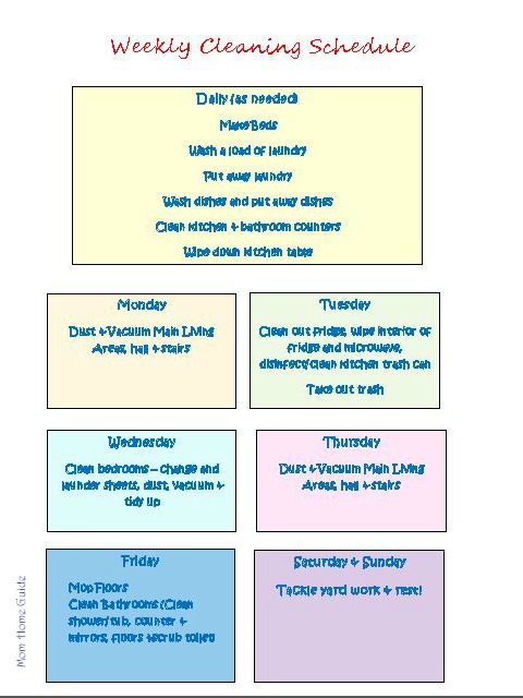 Kitchen Cleaning Checklist: Guide for Daily Cleaning Routine