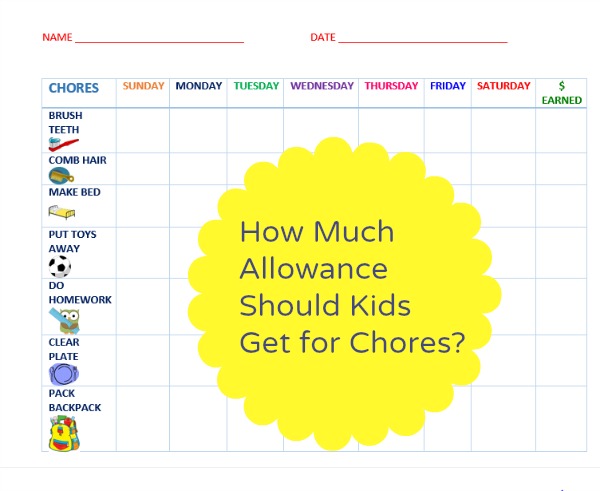 Printable Allowance Chore Chart